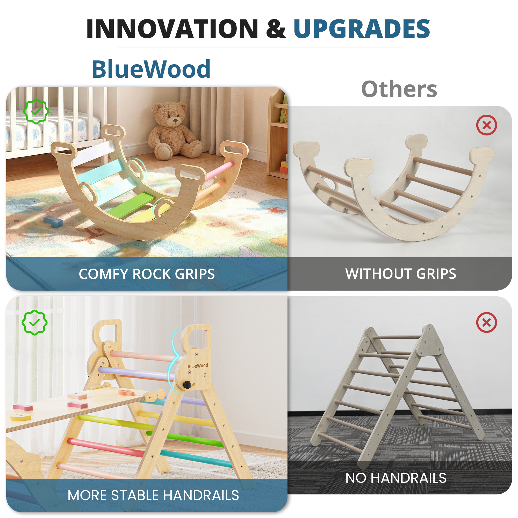 Rhythms - BlueWood® Pikler Triangle Set * Spring Melody