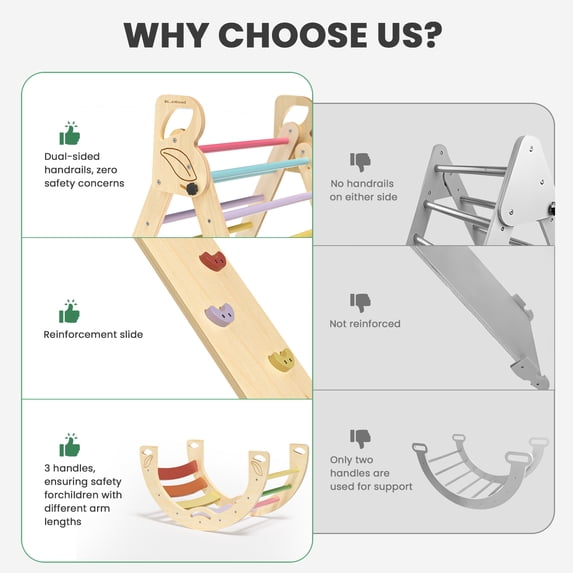 Triangle Climbing Set Indoor Playground 3-Piece