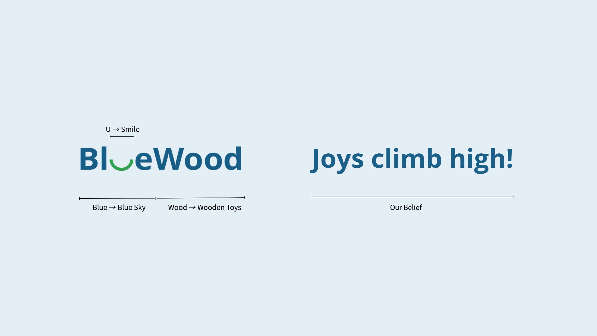 BlueWood Kids